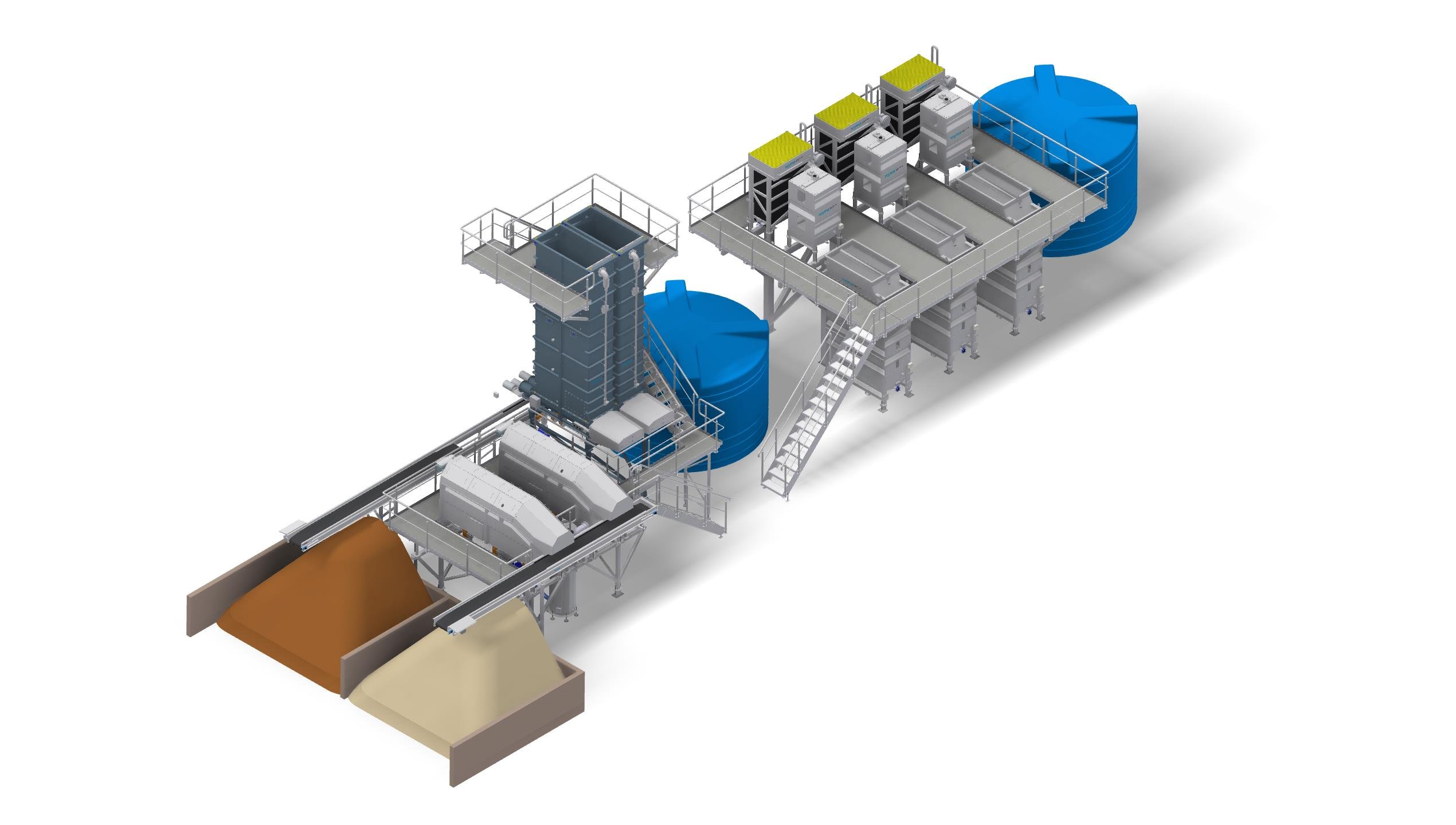 Complete Water Treatment System
